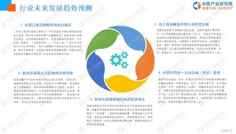2019年中國電子商務(wù)行業(yè) 發(fā)展現(xiàn)狀、經(jīng)營格局與未來前景